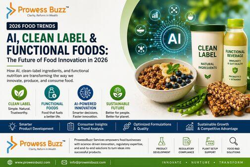 AI Clean Label Functional Foods Food Innovation 2026
