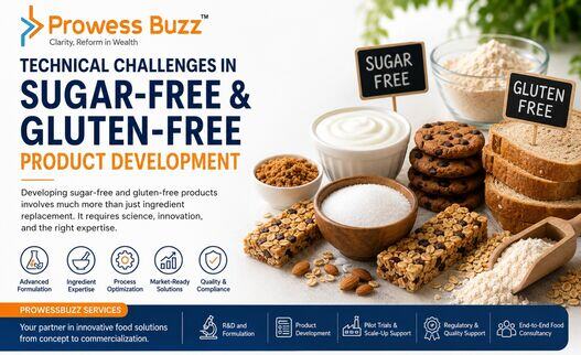 Sugar Free Gluten free