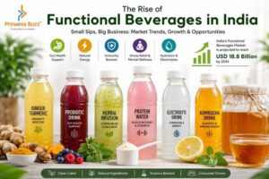 Functional beverage market India