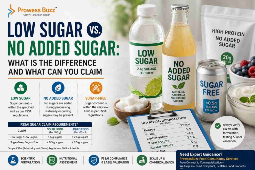 Low Sugar