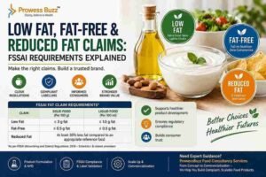 FSSAI Low Fat Claims – Low Fat, Fat-Free and Reduced Fat Requirements